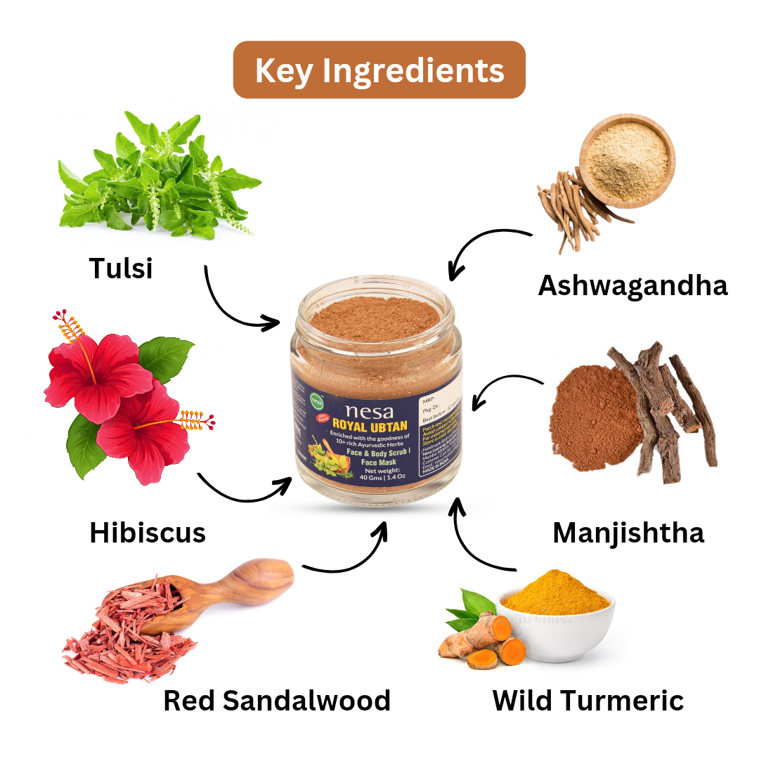 Nesa Royal Ubtan | Face and Body Scrub + Face Mask | 40 Gms | Natural Glow, Exfoliation, and Brightening | Wild Turmeric, Red Sandalwood, and Ashwagandha